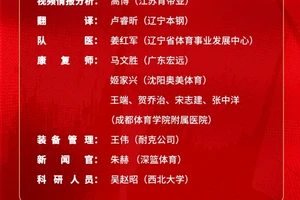 篮球队名好听又有好意义